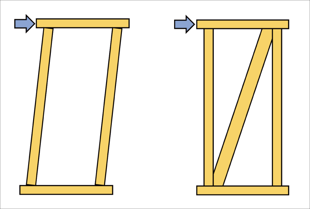筋交いのメリット｜シンプルでしっかり支える安心感